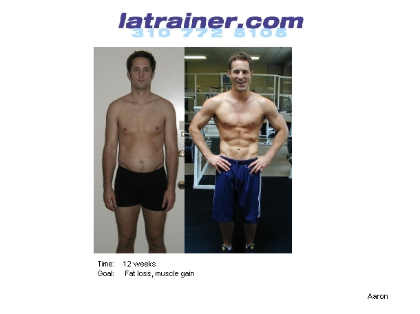 Body Transformation Photos - Before and After - Los Angeles Personal  Training